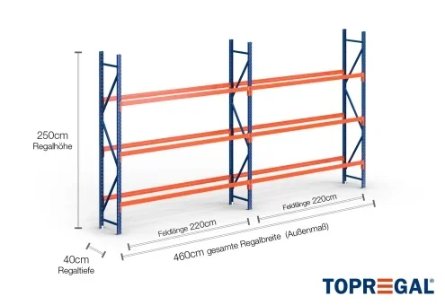4,6 m rayonnage à pneus RR2000 / profondeur 40 cm / hauteur 2,5 m / 3 niveaux pour environ 72 pneus