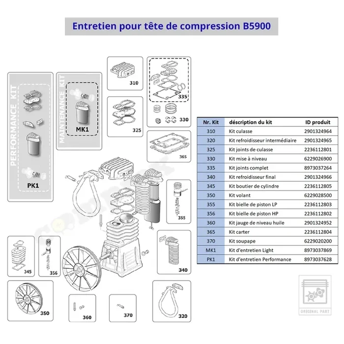 ABAC B5900 500 T5.5 compresseur 5.5+5.5HP 500L (400V)