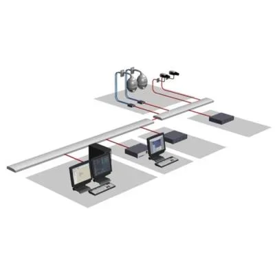 Bosch mvm-bvrm-016 l gestion de la sécurité