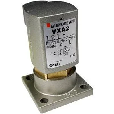 Electrovanne SMC, 2 ports , Normalement fermé