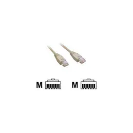 Mcl cable rj45 cat5e 20.0 m grey câble de réseau gris 20 m u/utp (utp)