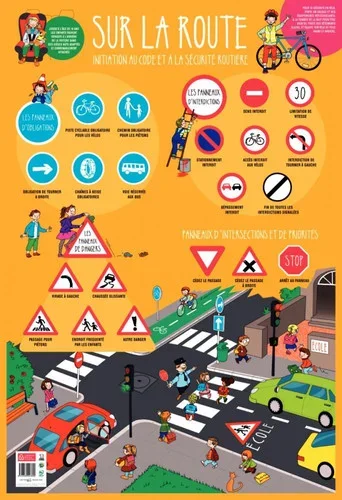 Poster Pédagogique en PVC 76x52cm, le code de la route