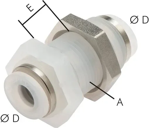 Raccord enfichable Schott 12mm, IQS-PVDF